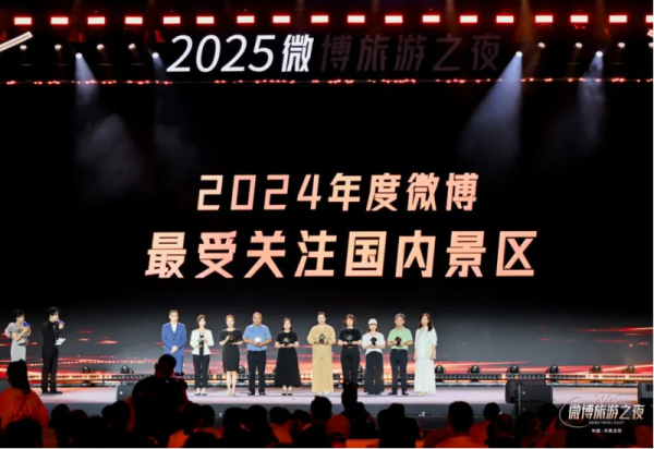 【喜报】东北三省唯一！哈尔滨冰雪大世界荣评“2024年度微博最受关注国内景区”